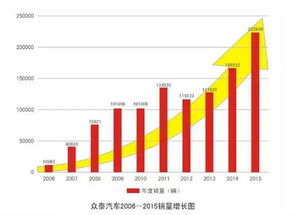 都江堰市速達與經(jīng)科速達 解析現(xiàn)代物流與科技創(chuàng)新的融合發(fā)展